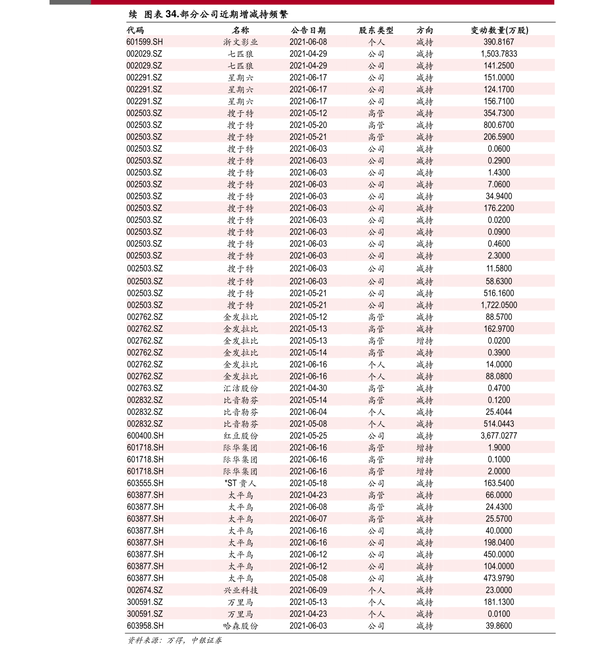 2025年國產(chǎn)網(wǎng)絡(luò)設(shè)備排名及租賃行業(yè)格局分析